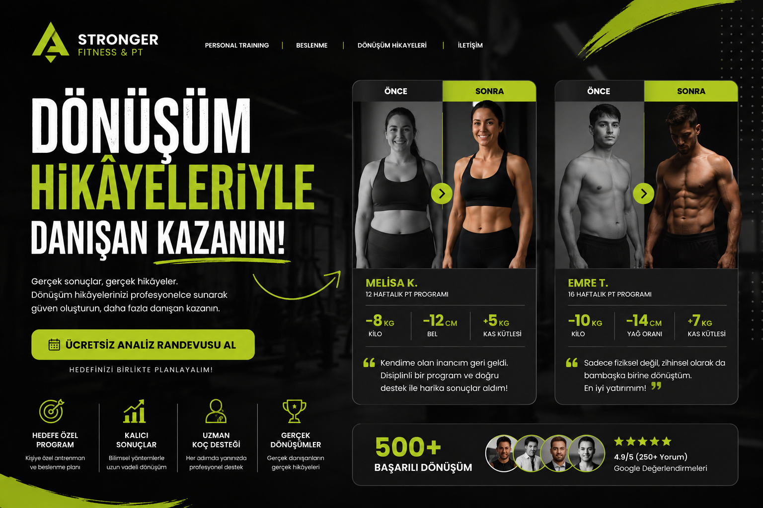 Fitness ve PT Web Sitesi: Dönüşüm Hikâyeleriyle Danışan Kazanın